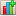 Google AnalyticsをWordPressに chart--plus