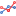 XML Sitemap chart_line