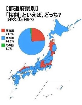 sakuramochi-dochira