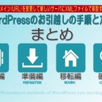 WordPressのお引越しをXMLファイルで行う際の手順―まとめ